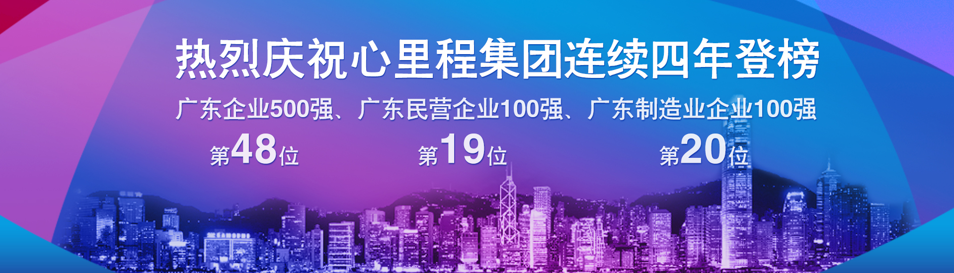 广东企业500强、民营企业100强、制造业企业100强